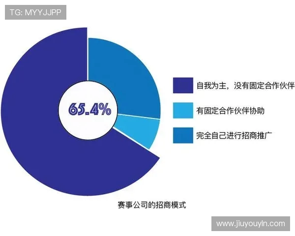 综合体育-赛事追踪：体育素质综合评价新增扣分要求